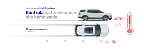 Kontrola nad zanikaniem_0