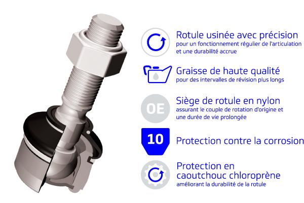 ball-joint-cutaway_rgb_600_fr.png