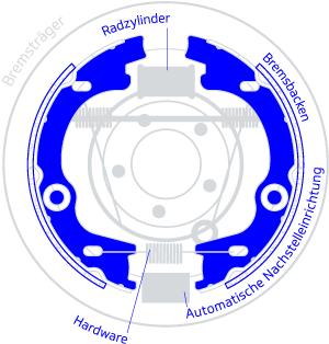 bs_drum-key-items-in-kit_rgb_300_du.png