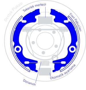 bs_drum-key-items-in-kit_rgb_300_tu.png