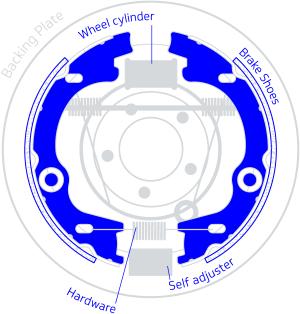 bs_drum-key-items-in-kit_rgb_600.png