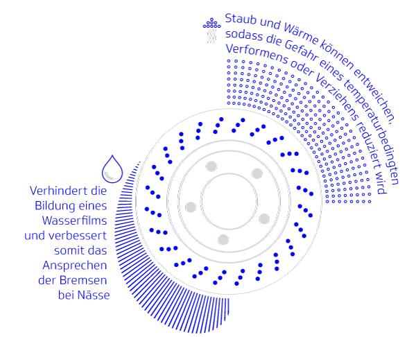 discs_cross-drilled_line_rgb_600_du.png