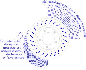 discs_cross-drilled_line_rgb_600_fr.png