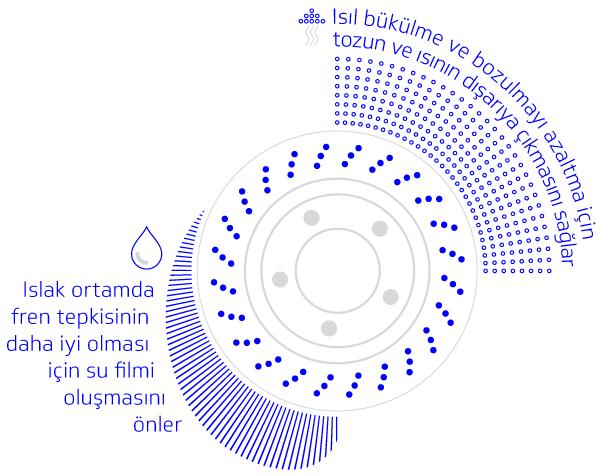 discs_cross-drilled_line_rgb_600_tu.png