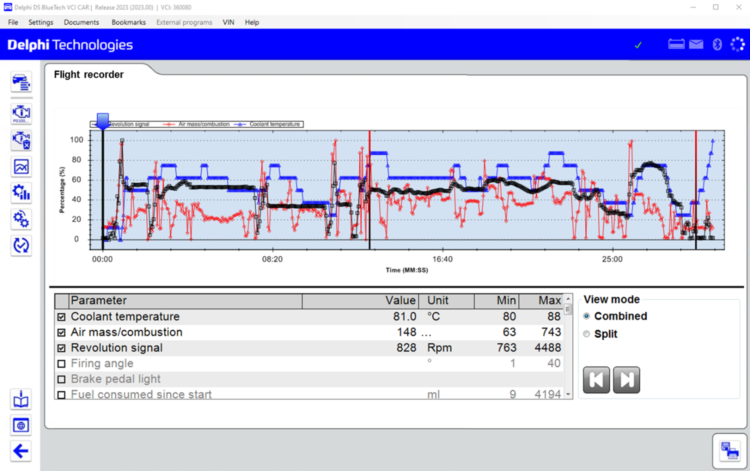 DS CAR_flight recorder