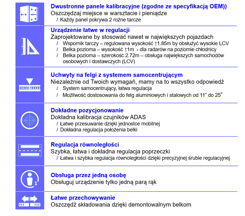 DT_ADAS_zalety zestawu_0