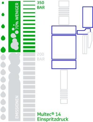 fis_350_bar_pressure_rgb_300_du.png