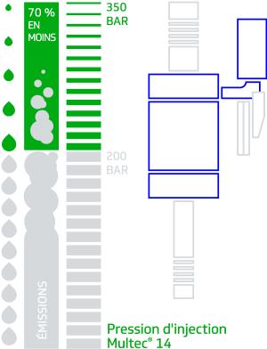 fis_350_far_pressure_rgb_600_fr.png