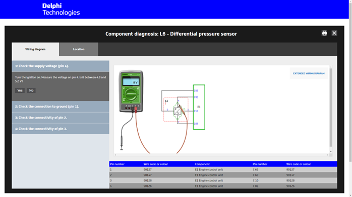 VTI HD_Full guided diagnostics