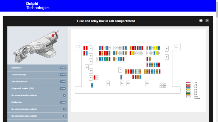 VTI HD_Fuses and relay locations